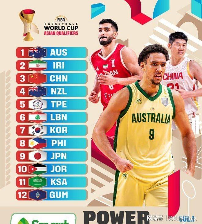 关于贵州男篮实力相当，积分榜前景莫测的信息