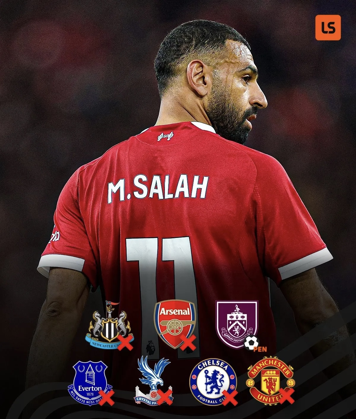 利物浦险胜，欧冠赛场激战赛逗(利物浦对热刺欧冠决赛上半场回放)